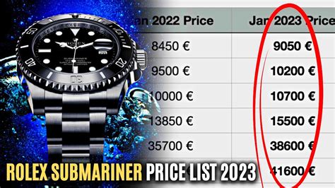 rolex submariner date service cost|rolex submariner price increase chart.